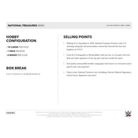 
              2024 National Treasures WWE trading card hobby configuration and selling points. Left panel details the hobby configuration: 10 cards per pack, 1 pack per box, and 4 boxes per case. Box break includes 8 autographs or memorabilia cards. Right panel highlights selling points, including the set's debut featuring premium autograph and memorabilia content, dual and triple signature cards, jumbo memorabilia booklets, and iconic National Treasures sets like Colossal Material Signatures and Clutch Factor Signatures
            