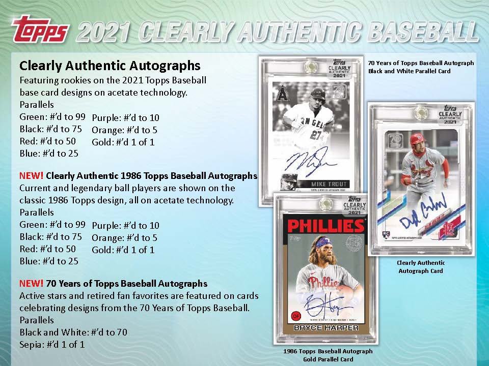 2021 Topps Clearly Authentic Hobby Box - Baseball